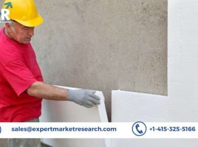 Thermal Insulation Coating Market